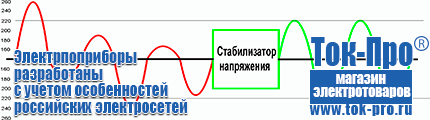 Частотный инвертор купить - Магазин стабилизаторов напряжения Ток-Про в Воронеже